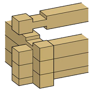 соединение бруса в чашу